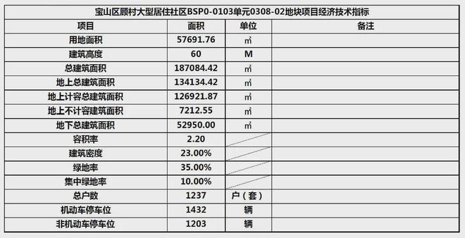 观境(招商中旅·观境)网站--上海房天下AG真人百家家乐app2025招商中旅·(图27)