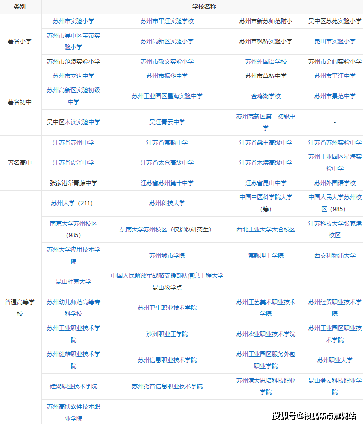 建天安大厦售楼处地址)首页网站浦东AG真人福建天安大厦(2024福(图6)