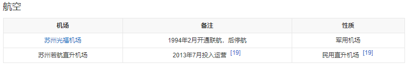 建天安大厦售楼处地址)首页网站浦东AG真人福建天安大厦(2024福(图12)