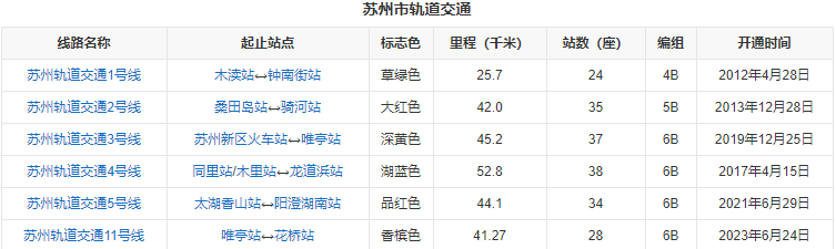 建天安大厦售楼处地址)首页网站浦东AG真人福建天安大厦(2024福(图17)