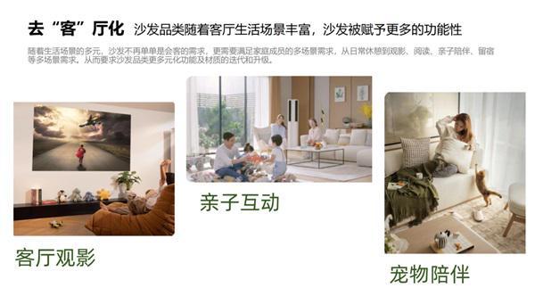 盘手解锁住宅家具增长密码！AG真人登录双12最早操(图2)