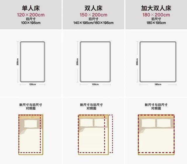 把无印良品吹活了 消费巴士AG真人性冷淡风卷土重来又(图3)