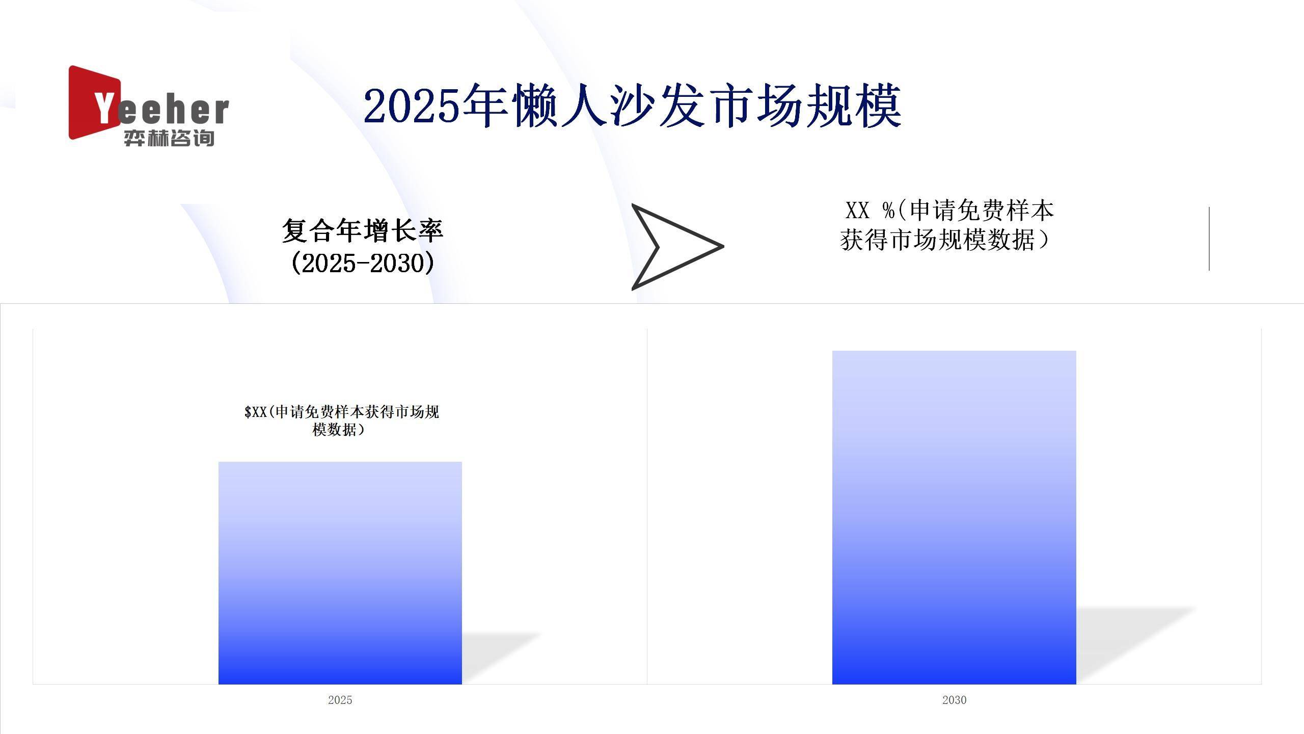 025年懒人沙发市场AG真人网全面分析2(图2)